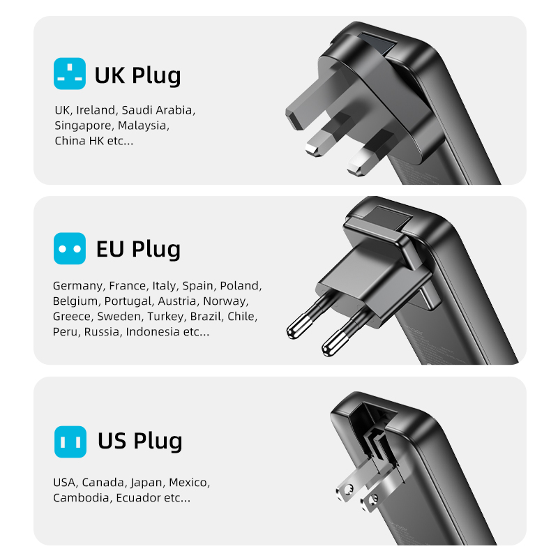 Vyvylabs GaN Fast TripShare Charger Set 65W A+C （US+EU+UK plug with 240W Type-C Cable 1M）