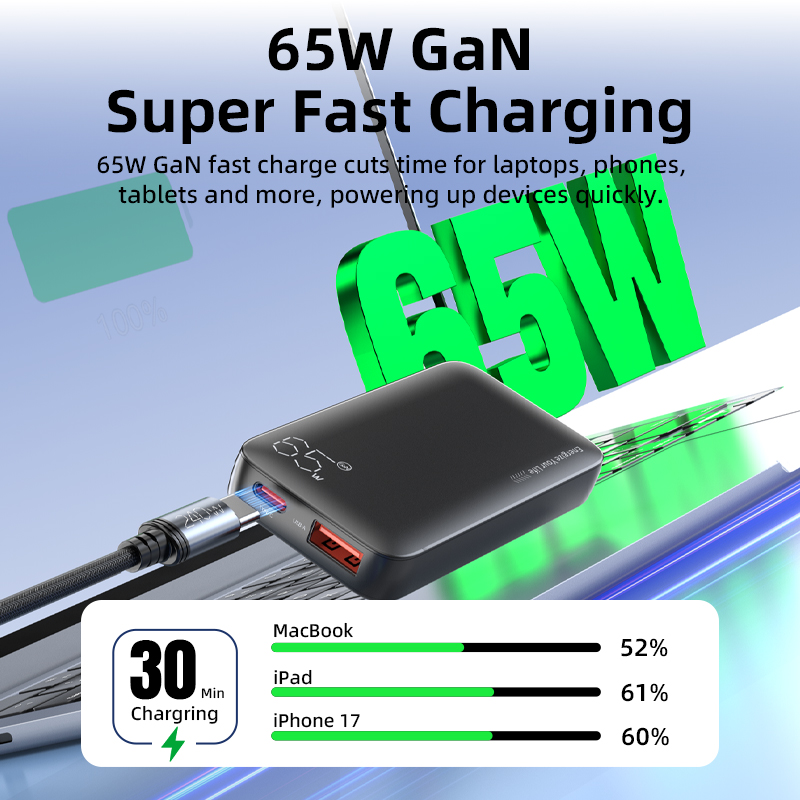 Vyvylabs GaN Fast TripShare Charger Set 65W A+C （US+EU+UK plug with 240W Type-C Cable 1M）