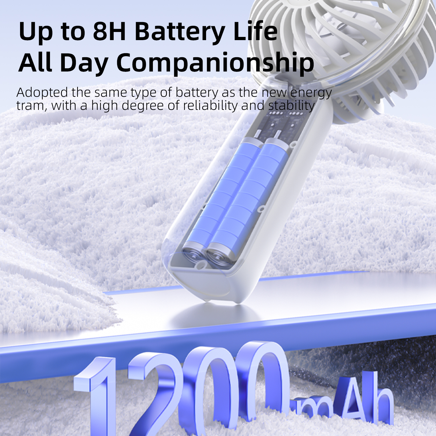 Vyvylabs Babbit Handheld Fan （1200mAh）