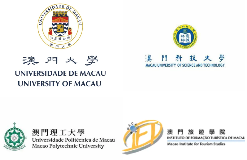 留学规划