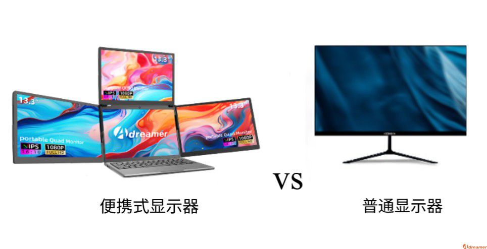 便携式显示器和普通显示器有什么区别？这7大差异一文说清