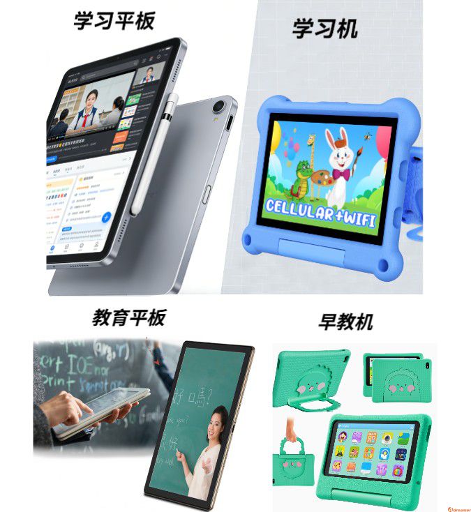 不同年龄段学生适合用哪些平板？一张表看懂需求与推荐