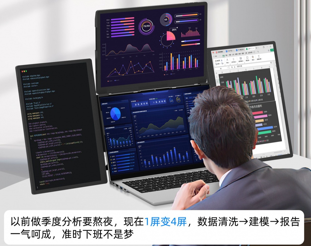2025年便携式显示器市场现状与发展趋势报告