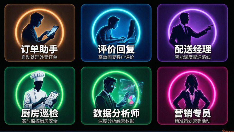 从Prompt到Agent：企业如何零门槛构建专属AI智能体平台？