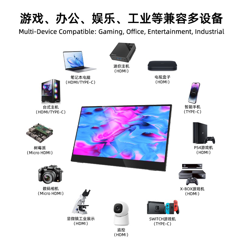 单屏便携式显示器