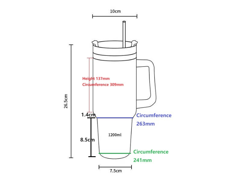 Water Bottle Design