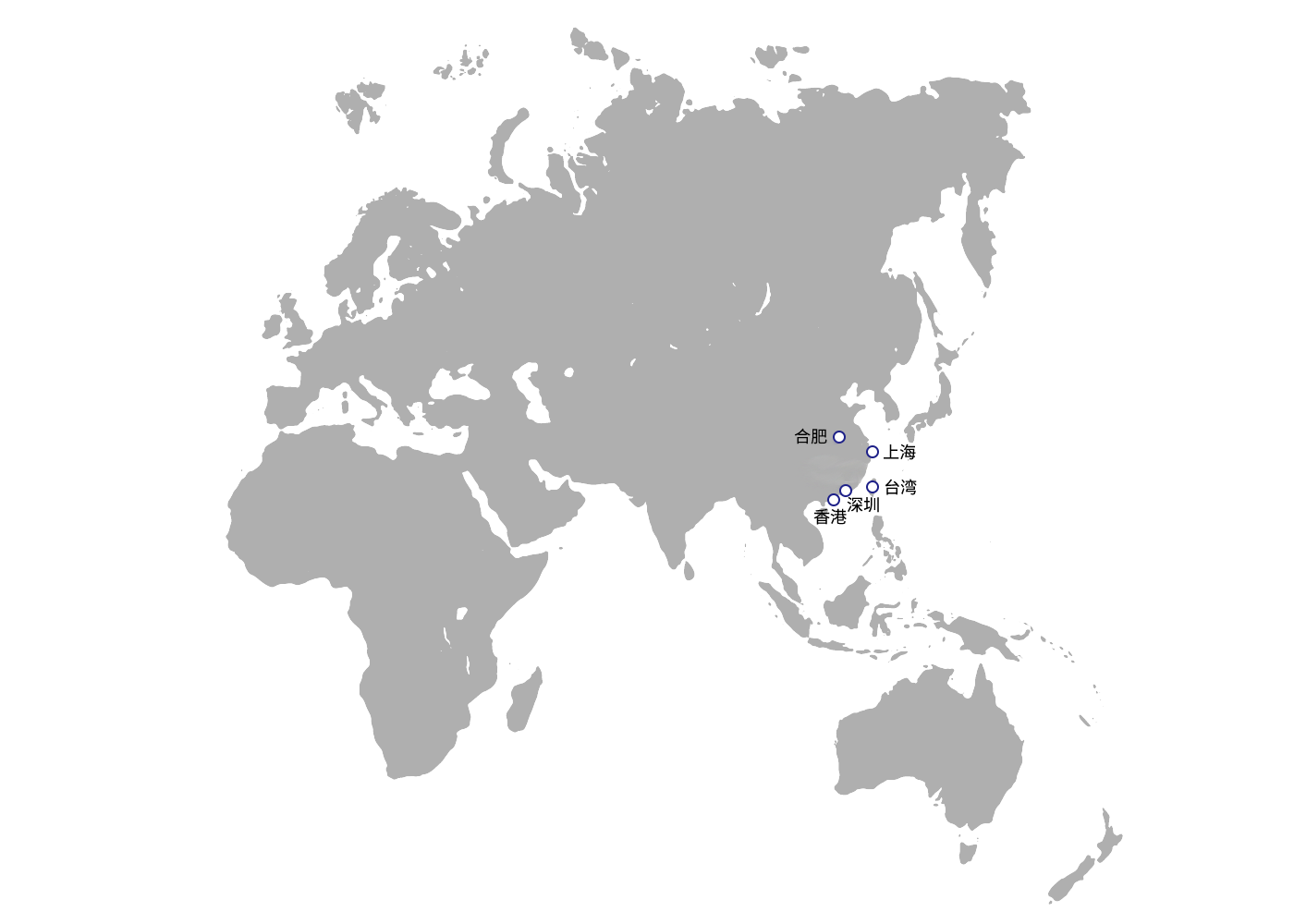 图片展示