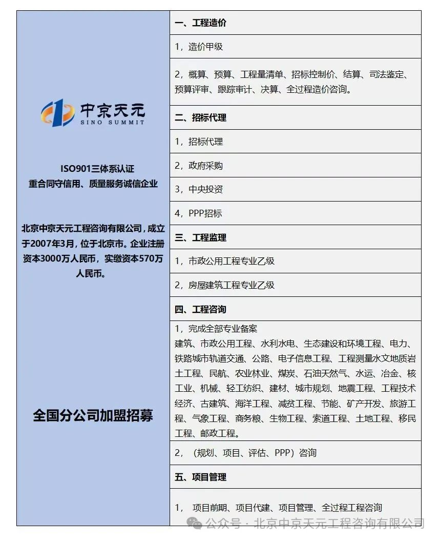 北京中京天元工程咨询有限公司
