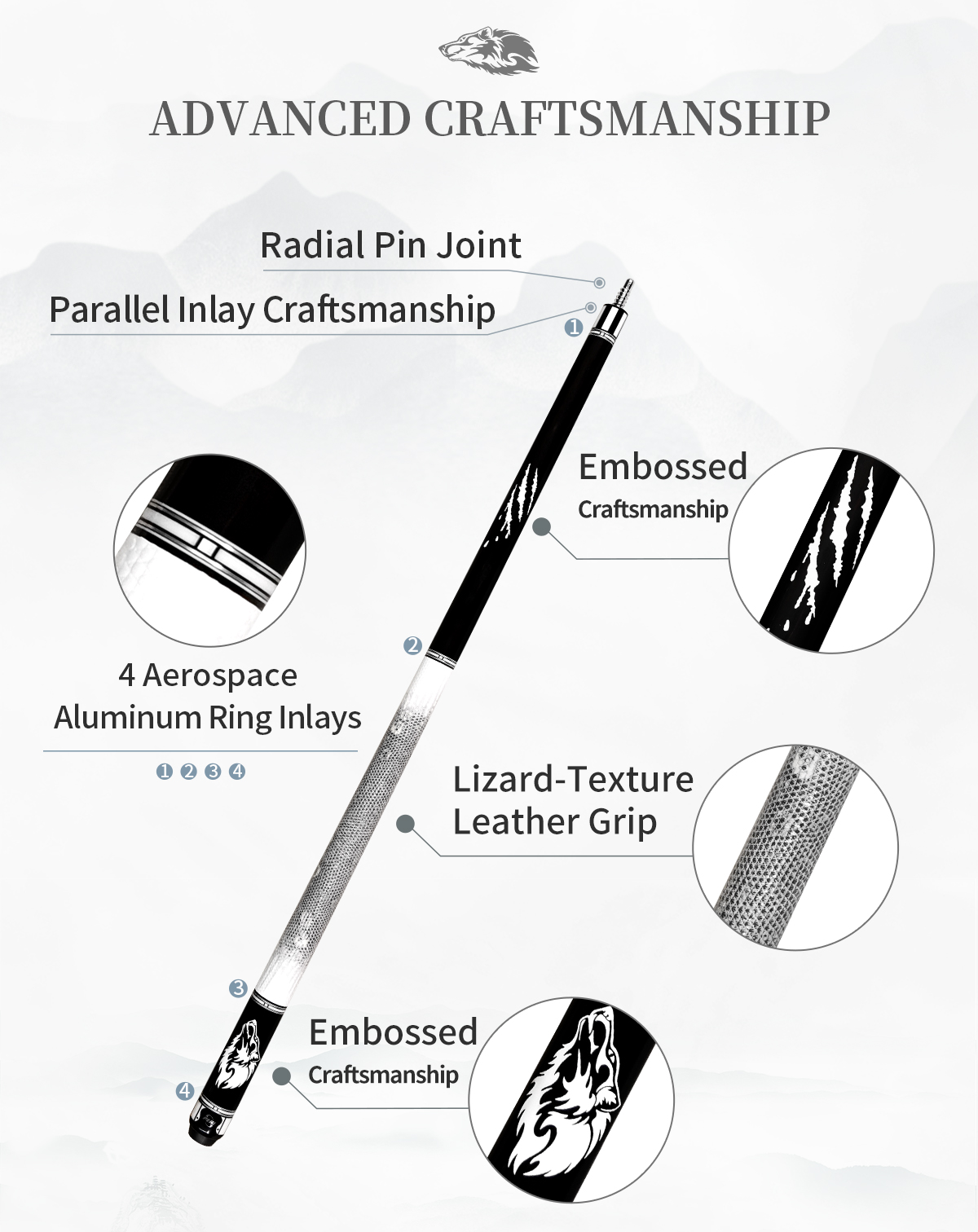 Meticulous Craftsmanship, Forges the Extraordinary. From the seamless Radial Pin joint to the four aerospace aluminum ring inlays and lizard-texture leather grip, every embossed and inlaid detail reflects PERI's dedication to perfection.