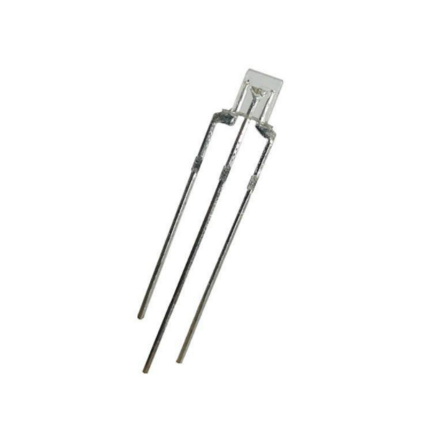 方型