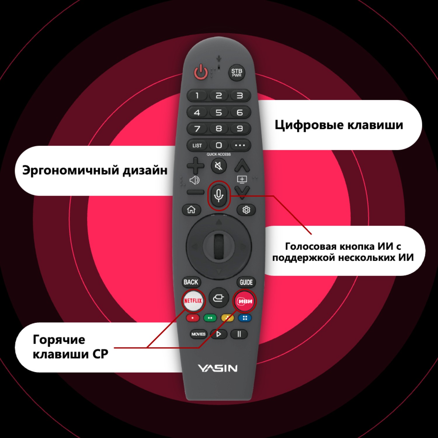 YASIN Телевизор 32UD81 HD WebOS TV
