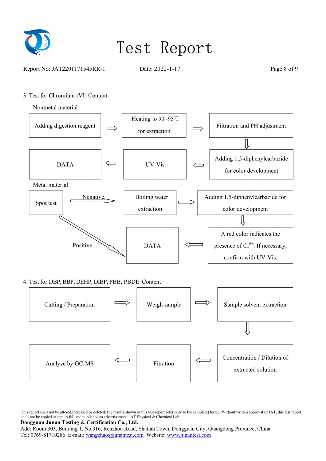 042513555045_0JAT2201171545RR-1ROHS报告内存条_8