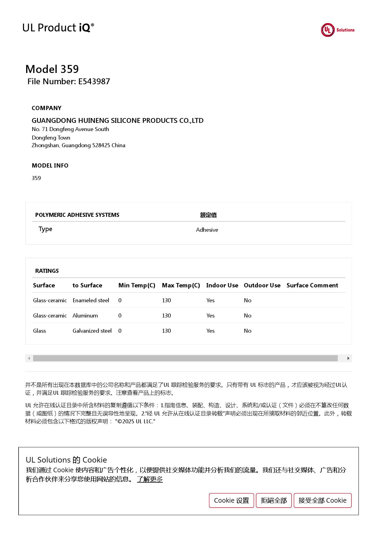 359 UL Product iQ