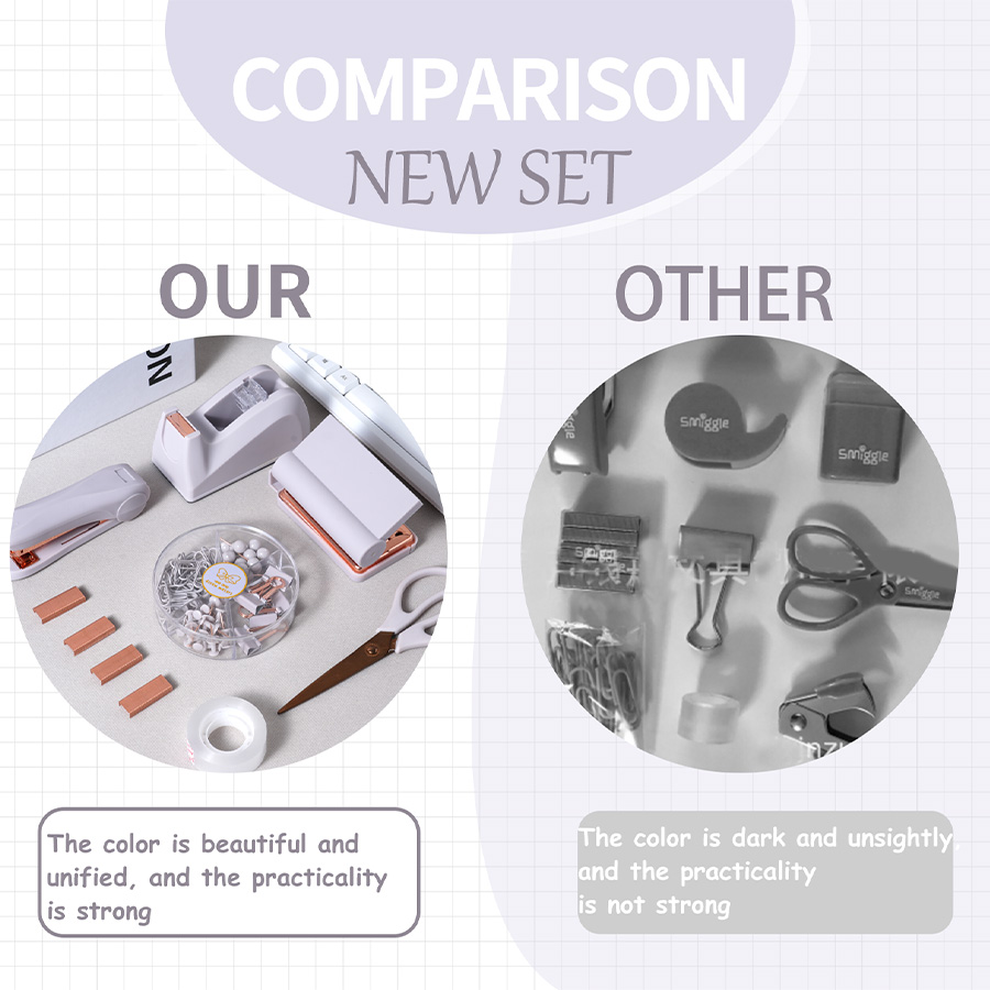 Business - Colored Office Set: Stapler, Clips, Scissors, Tape Holder