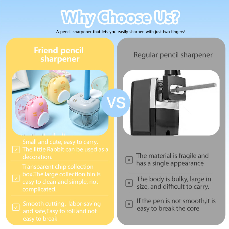 Pencil sharpener