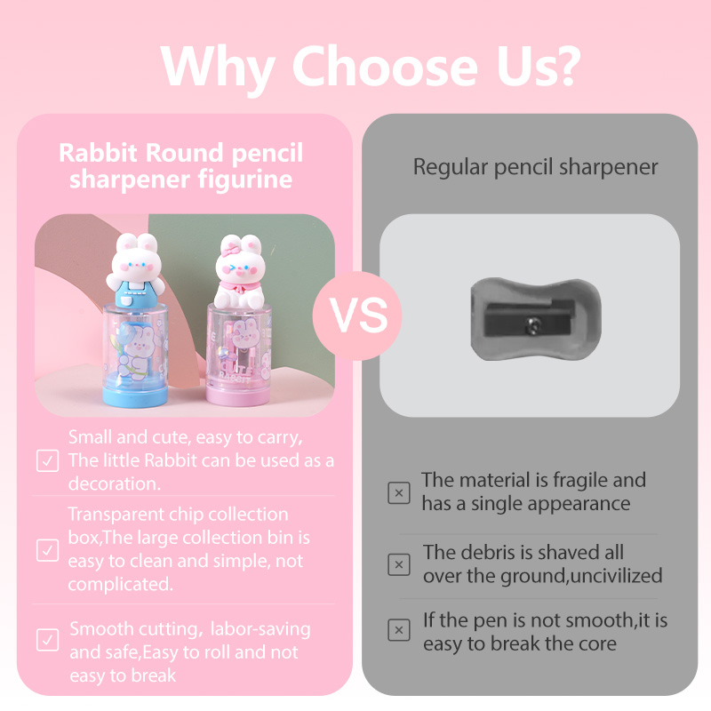 Little Bunny Pencil Sharpener