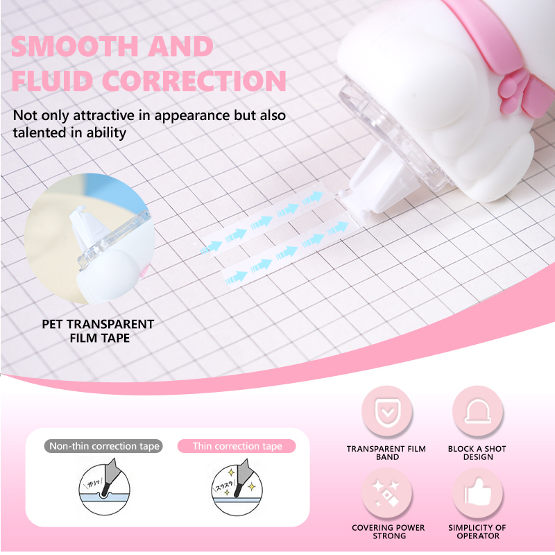 Little Bunny Correction Kit