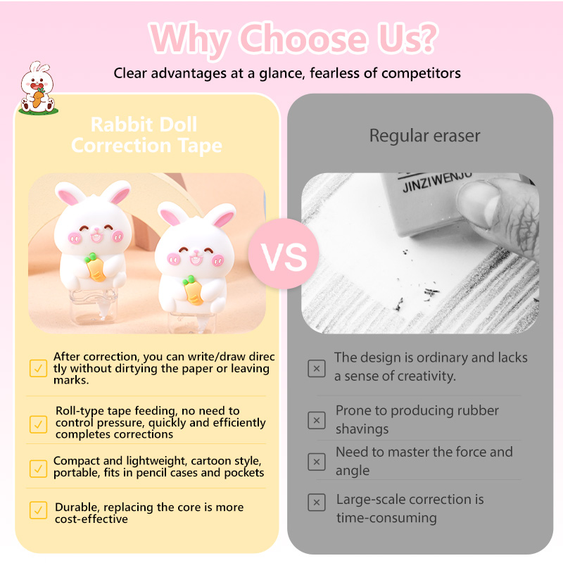 Little Rabbit Correction Tape