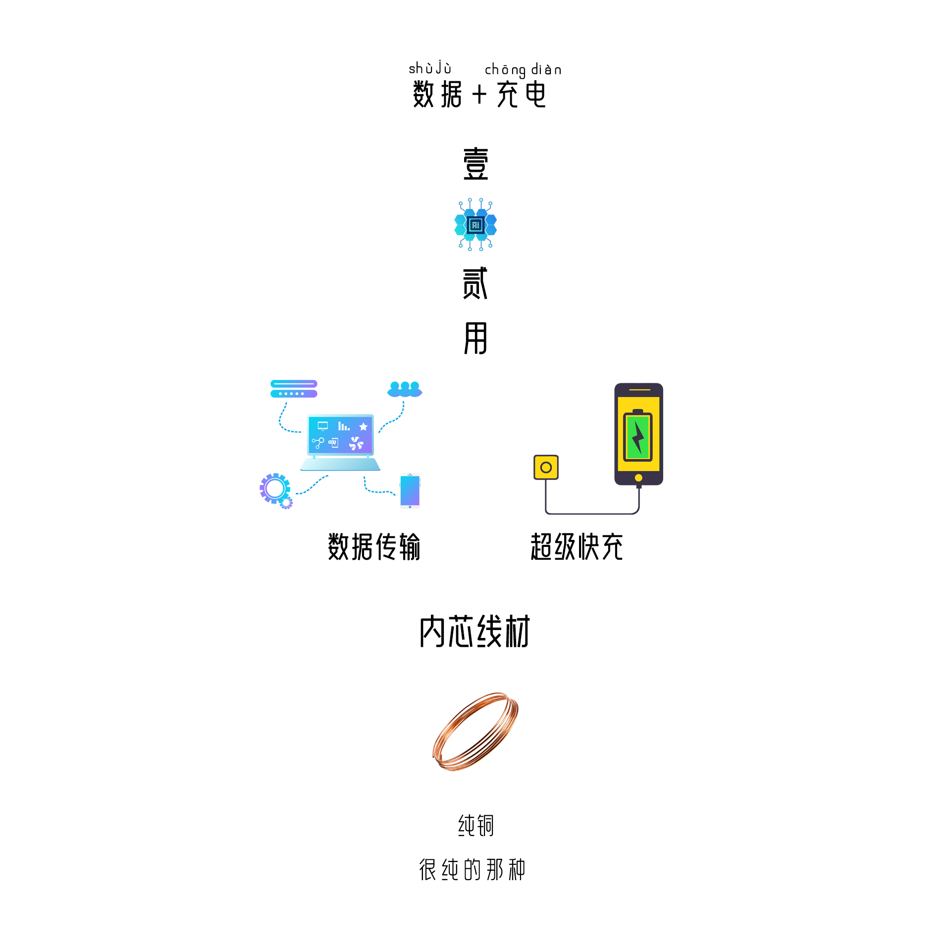 合瑞科技伸缩数据线手机充电线