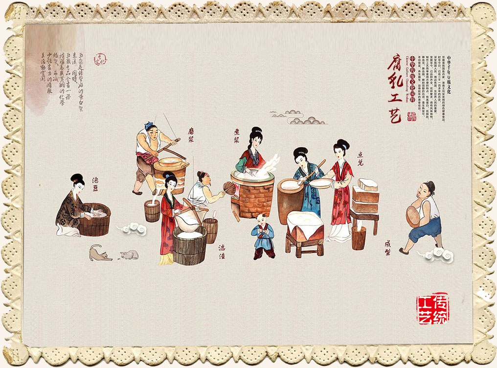 图片展示