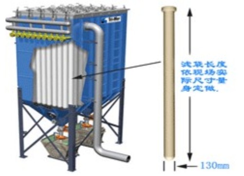 除塵器：工業清潔的幕後英雄