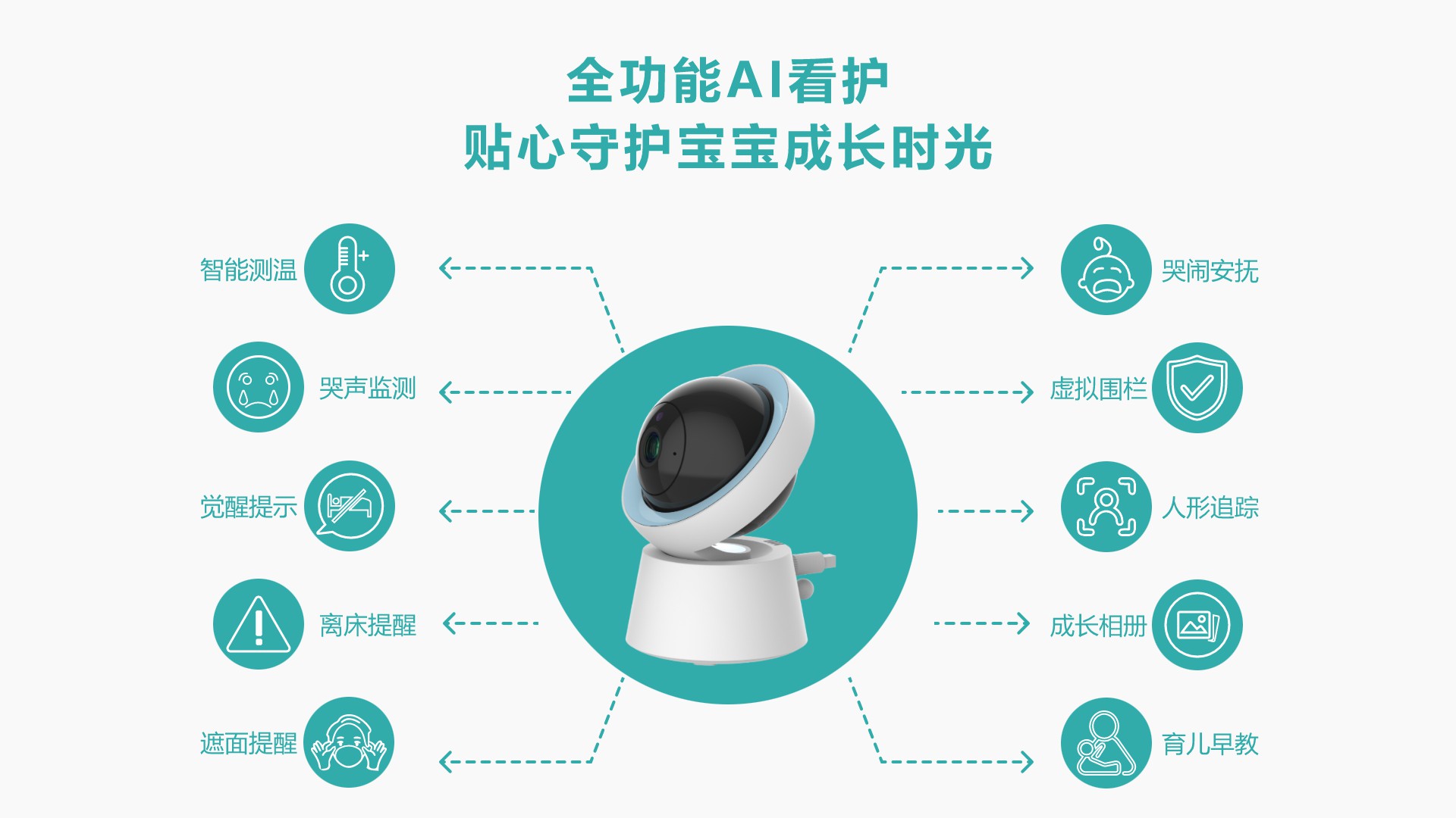 图片展示