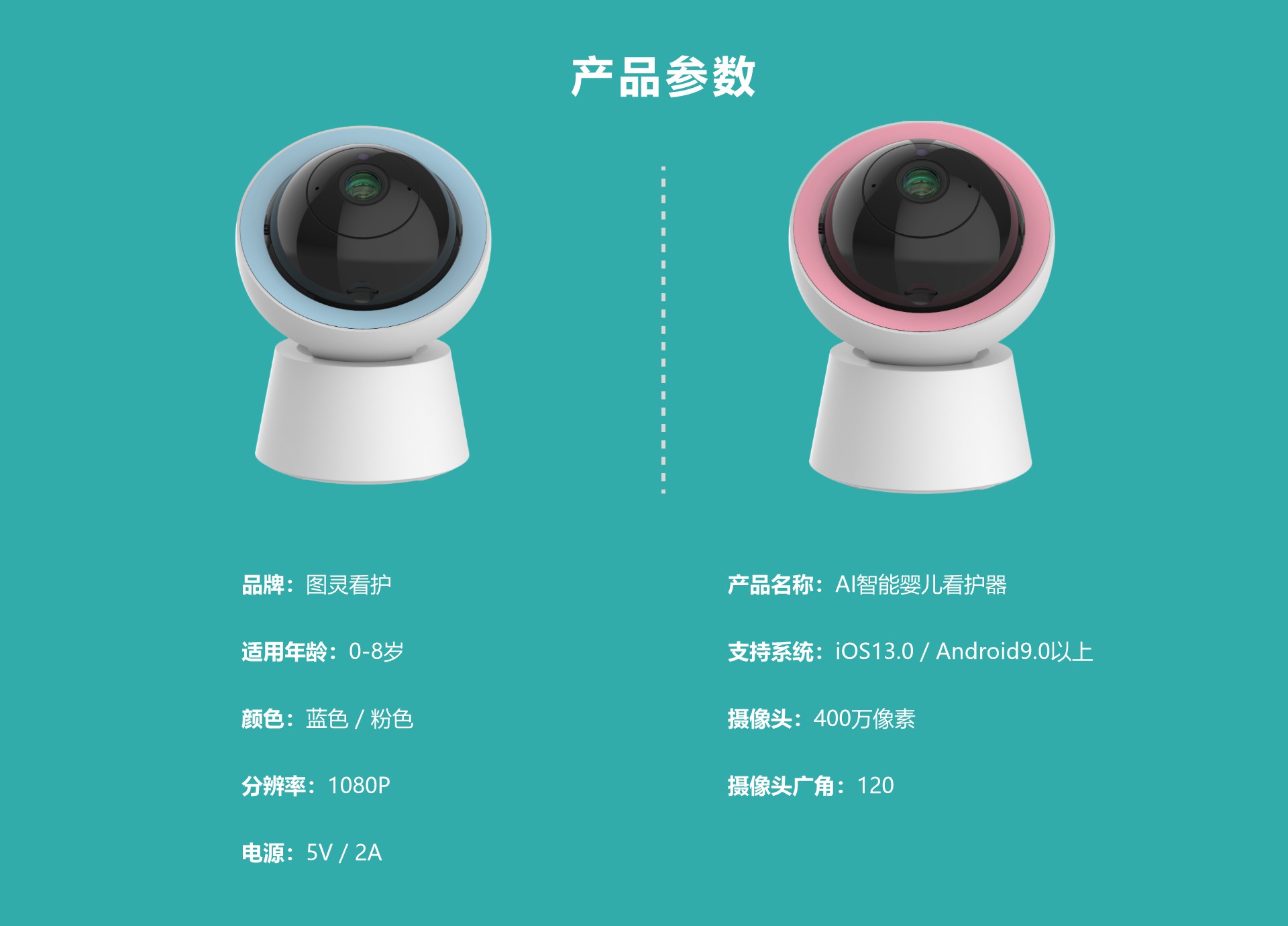 图片展示