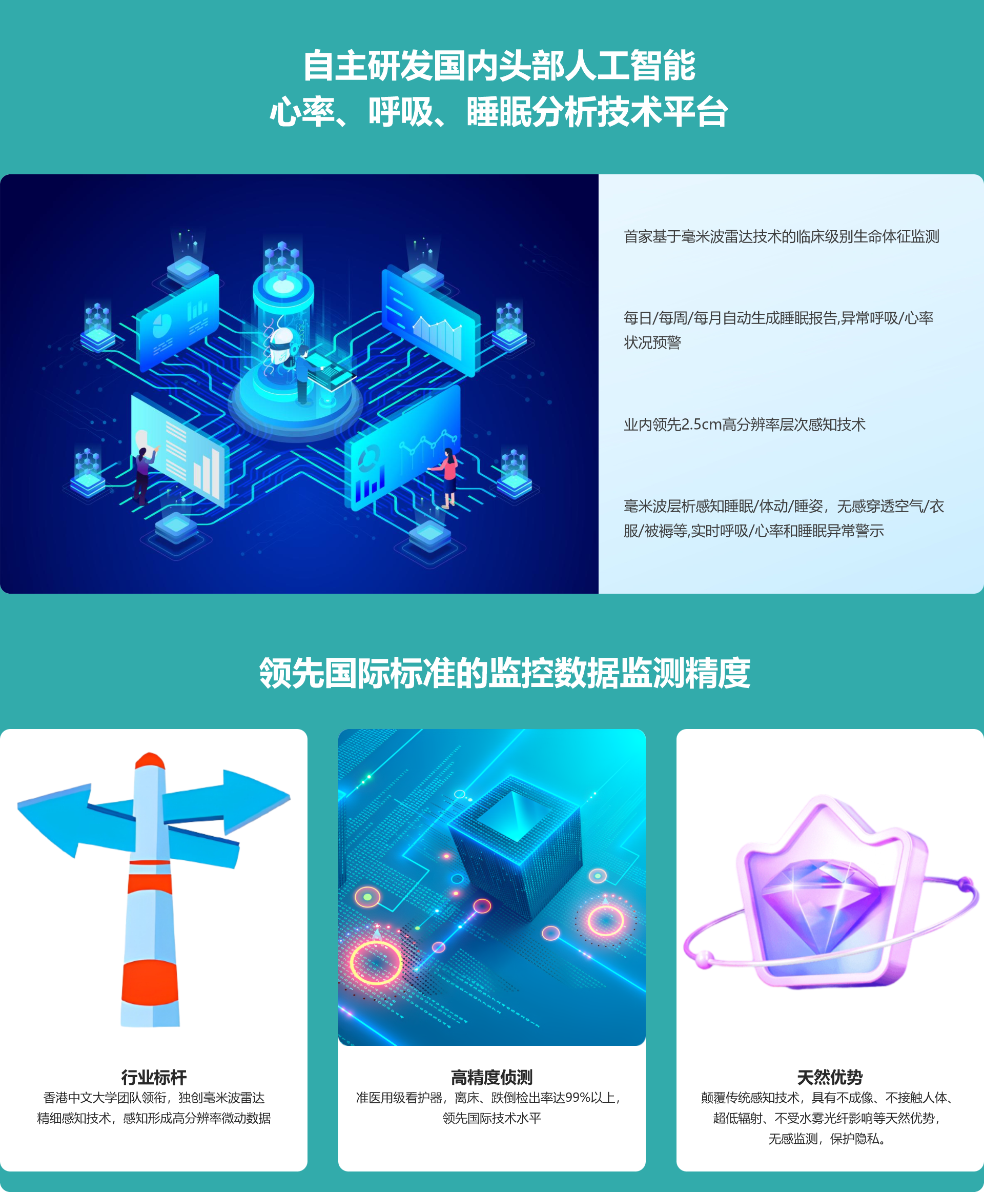 图片展示