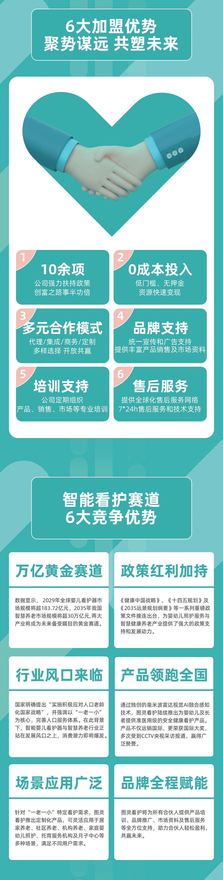 图片展示