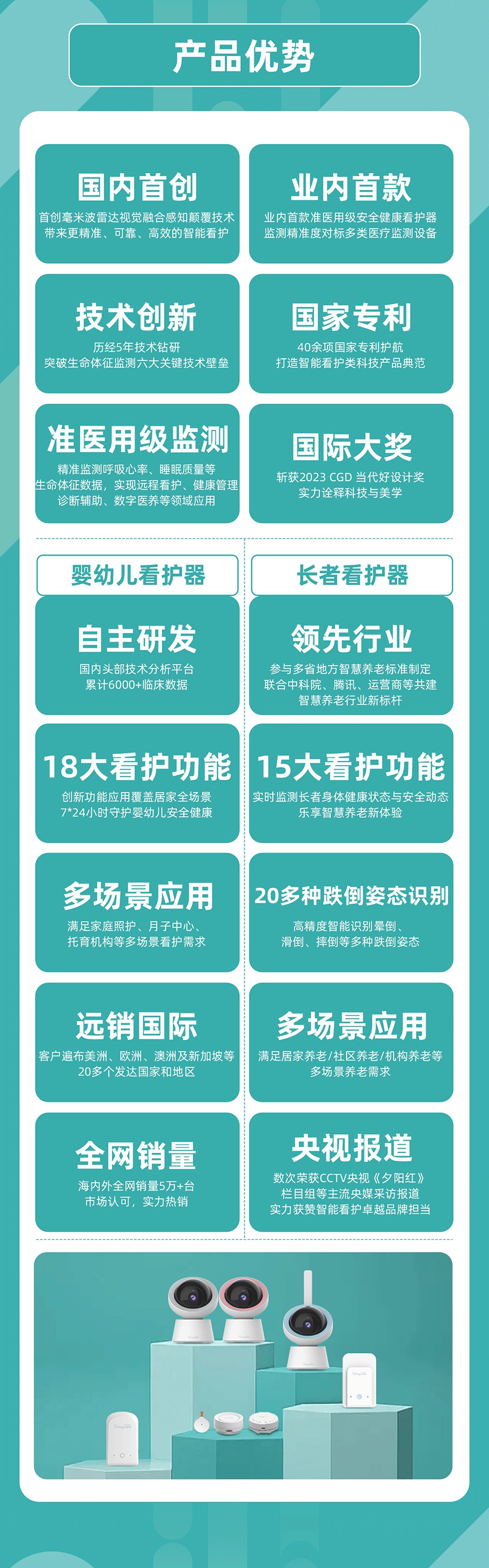 图片展示
