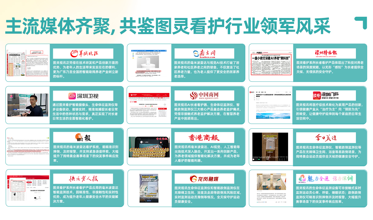 图片展示