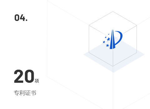 图片展示