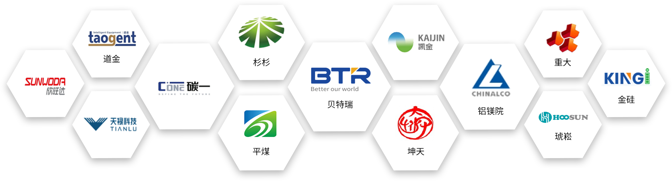 图片展示