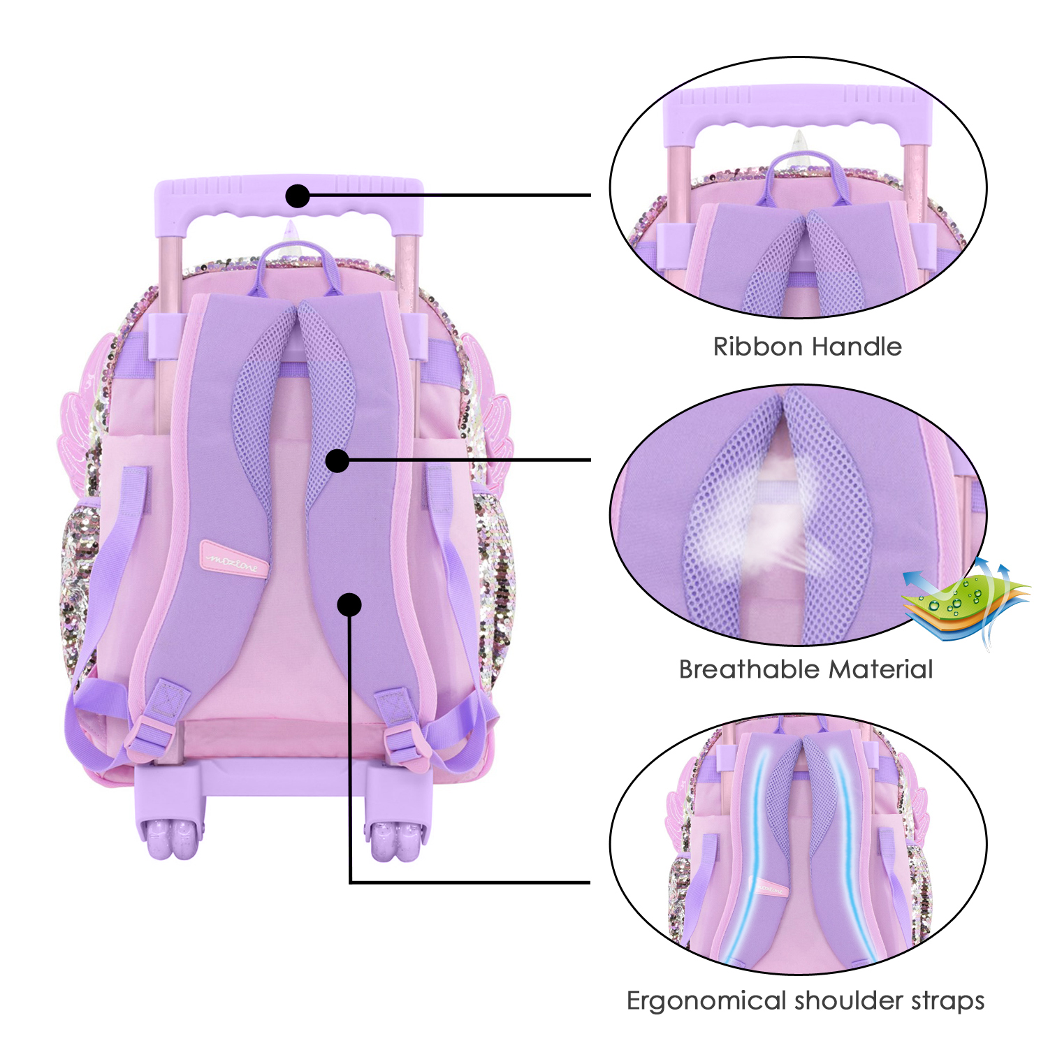 CHILDREN UNICORN SCHOOL TROLLEY BACKPACK WITH GLITTER FABRIC