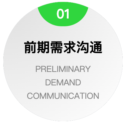 图片展示
