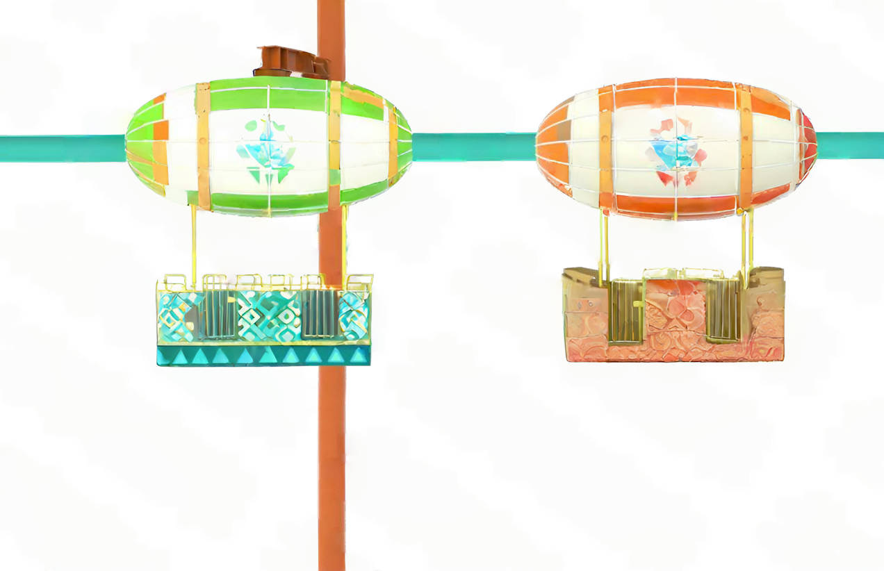 空中飞艇