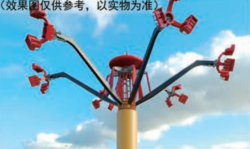 牛气冲天