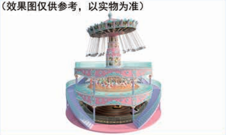 吉祥三宝