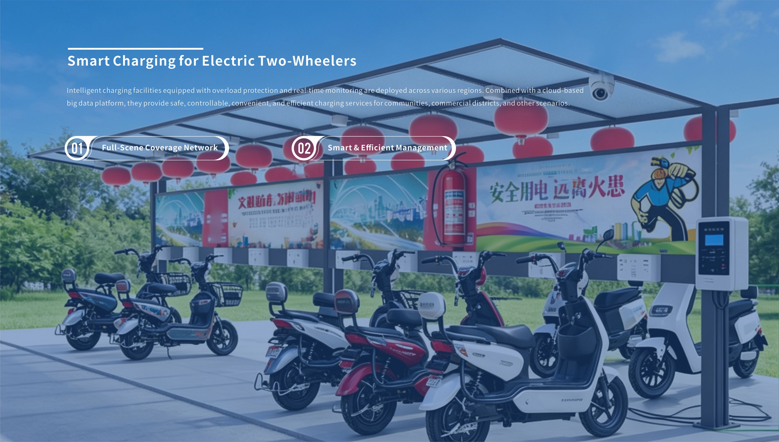 图片展示