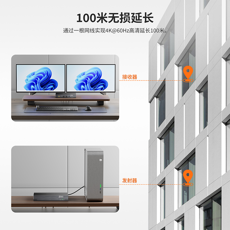 DisplayLink + 延长器强强联合！USB+Cat6A实现100米双屏低延迟传输，真香！