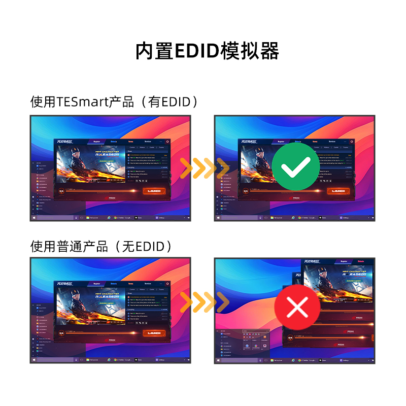 EDID 模拟是什么？为什么它能让 KVM 多屏切换更稳定？