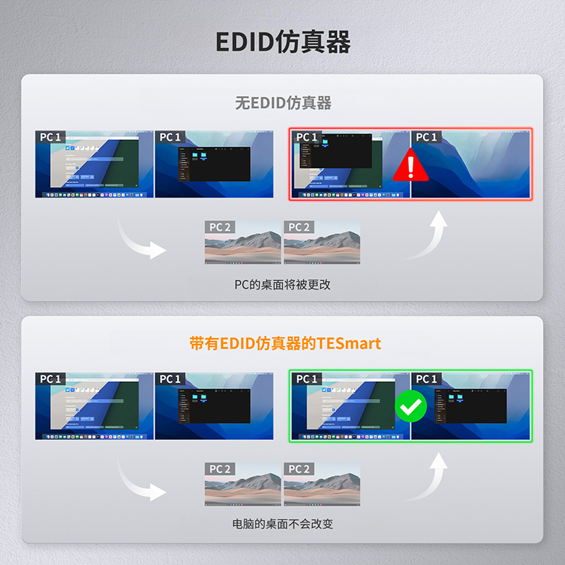 TESmart碲视KVM切换器HDMI 二进二出4K@60HZ