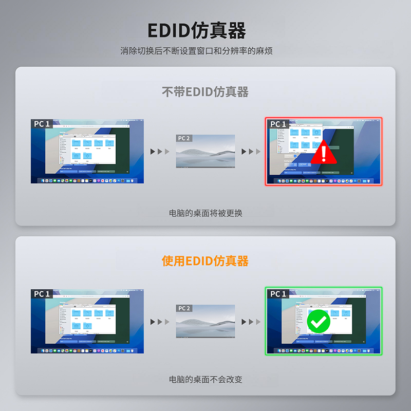 TESmart碲视KVM切换器多电脑4进1出4K@60HZ