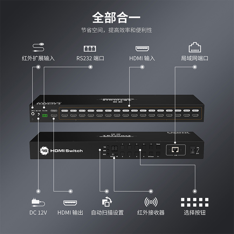 TESmart碲视HDMI切换器16进1出4K@60HZ