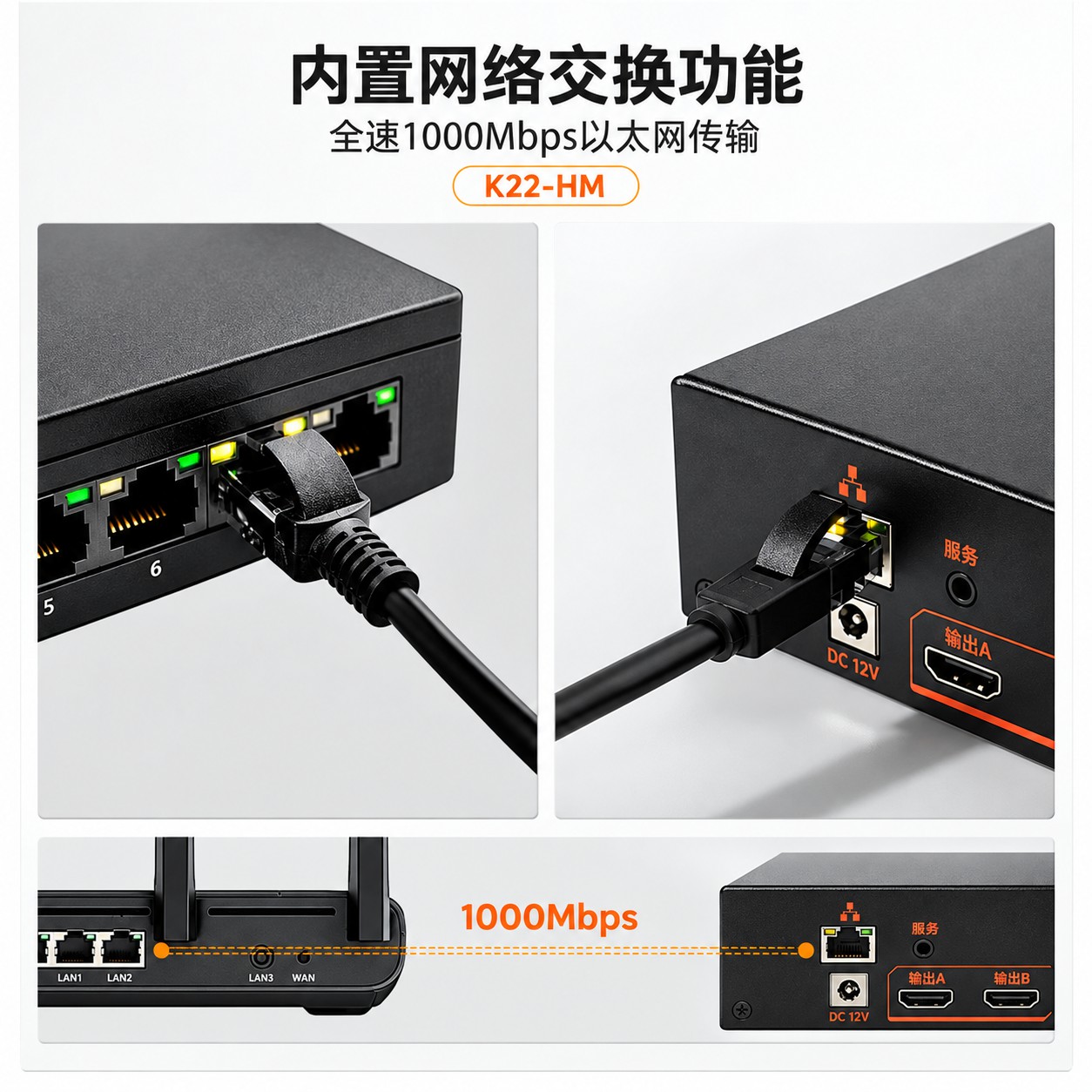 HDMI2.1双屏8K双电脑KVM切换器2进2出｜TESmart线下专供