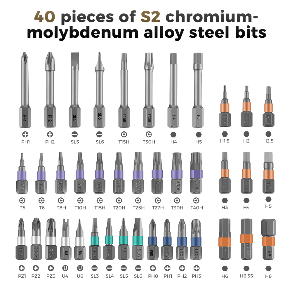 2025 new model 42 in 1 magnetic screwdriver set, DIY ratchet screwdriver set, multi position magnetic drive set with detachable ratchet handle, portable compact repair kit