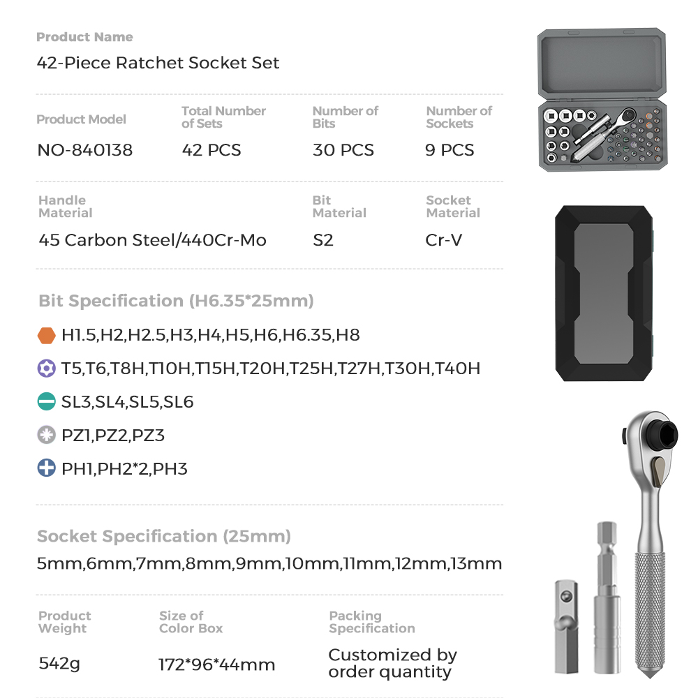 2025 new model 42 in 1 magnetic screwdriver set, DIY ratchet screwdriver set, multi position magnetic drive set with detachable ratchet handle, portable compact repair kit
