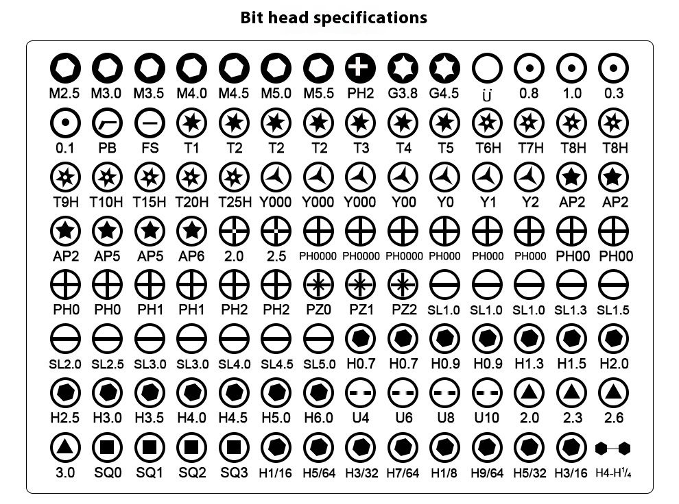 ANVANNA 128 in 1 Precision Screwdriver Kit