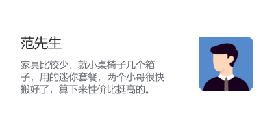 图片展示
