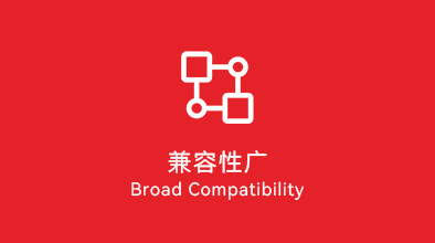 图片展示